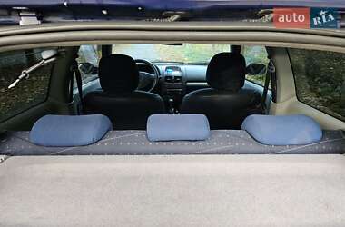 Хэтчбек Renault Clio 2004 в 