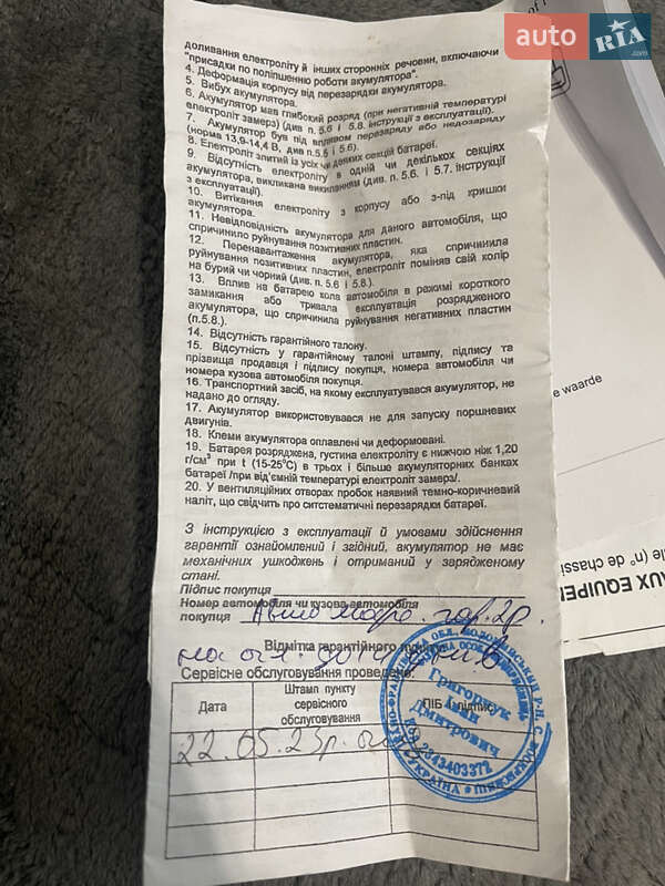 Хэтчбек Renault Clio 2006 в Стрые