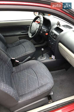 Хэтчбек Renault Clio 2003 в 