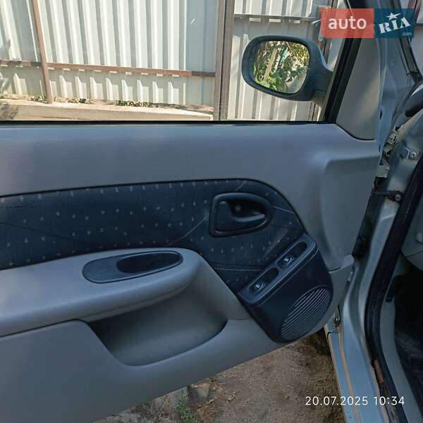 Хэтчбек Renault Clio 2003 в Кропивницком