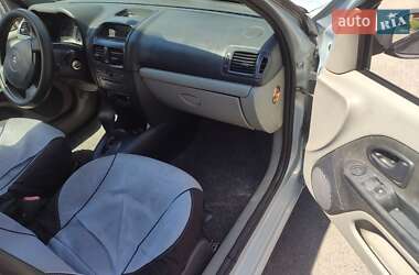 Хэтчбек Renault Clio 2002 в 