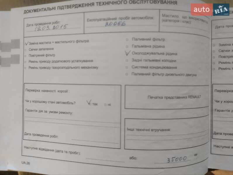 Седан Renault Clio 2007 в Днепре