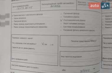 Седан Renault Clio 2007 в 