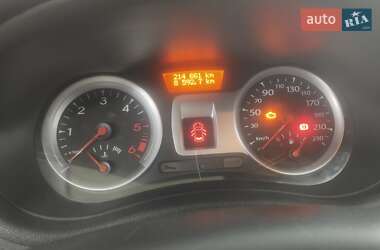 Хэтчбек Renault Clio 2012 в 