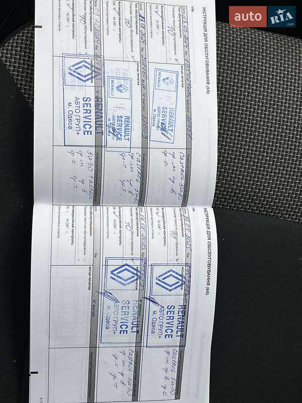 Вантажний фургон Renault Dokker 2019 в Києві