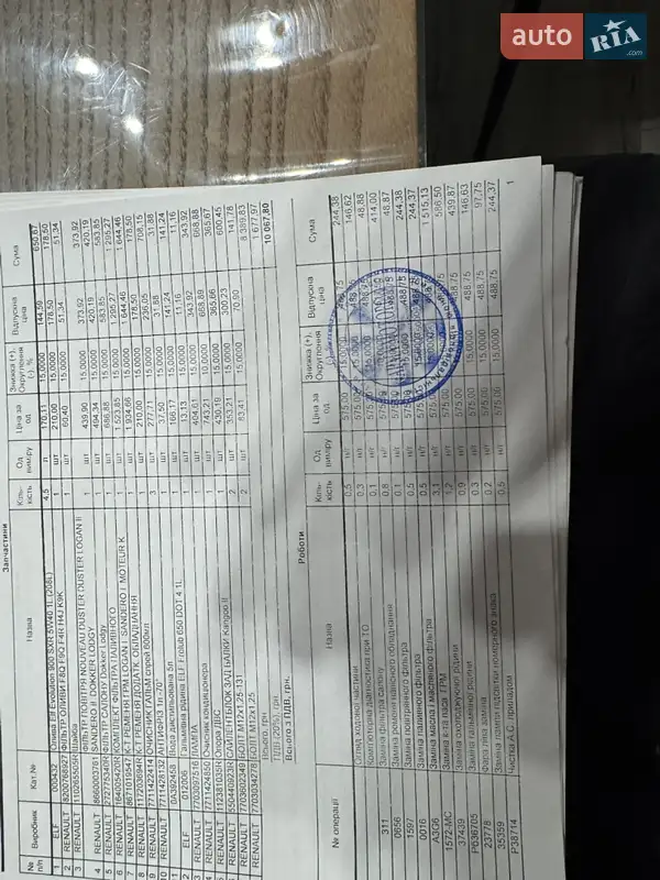 Грузовой фургон Renault Dokker 2014 в Корсуне-Шевченковском документ