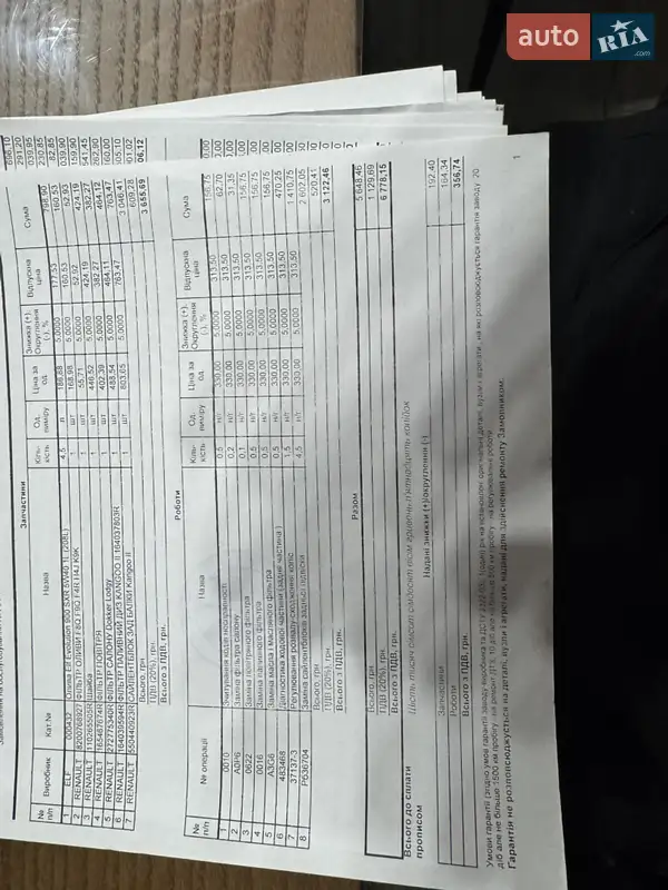 Грузовой фургон Renault Dokker 2014 в Корсуне-Шевченковском документ