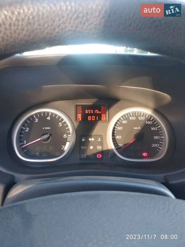 Renault Duster 2012