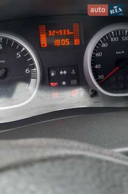 Позашляховик / Кросовер Renault Duster 2011 в Дніпрі