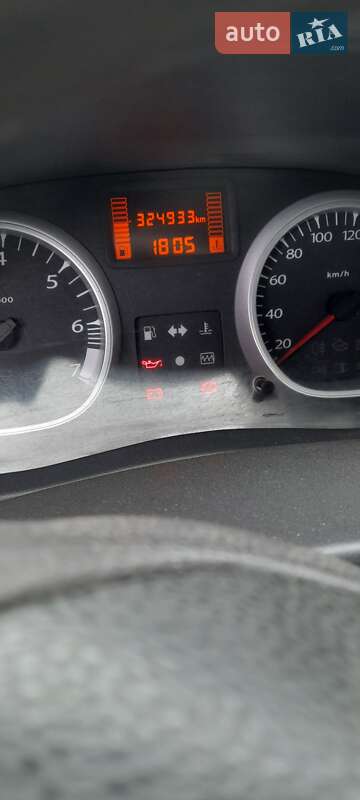 Внедорожник / Кроссовер Renault Duster 2011 в Днепре