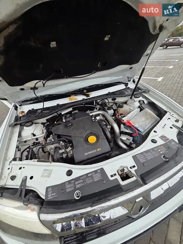 Renault Duster 2011 VIN VF1HSRAVN46197064 фото оголошення 6 з 39