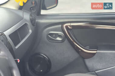 Позашляховик / Кросовер Renault Duster 2011 в 