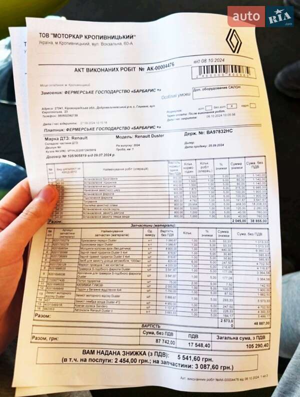 Внедорожник / Кроссовер Renault Duster 2024 в Запорожье