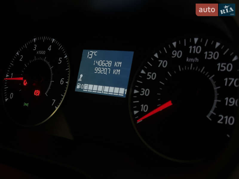 Внедорожник / Кроссовер Renault Duster 2022 в Николаеве