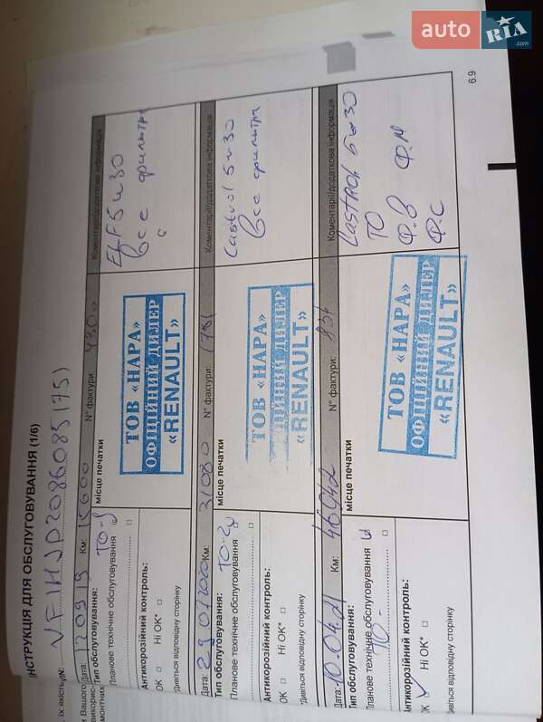 Внедорожник / Кроссовер Renault Duster 2018 в Никополе