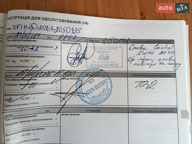 Позашляховик / Кросовер Renault Duster 2023 в Львові