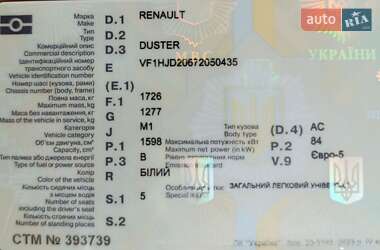 Внедорожник / Кроссовер Renault Duster 2023 в Львове