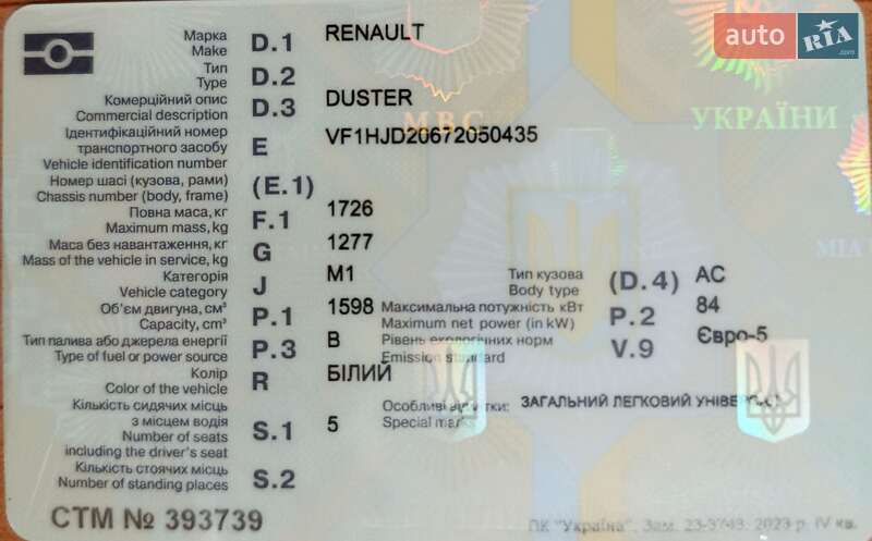 Позашляховик / Кросовер Renault Duster 2023 в Львові