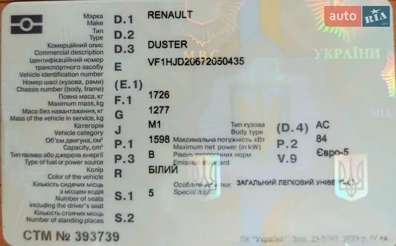 Позашляховик / Кросовер Renault Duster 2023 в Львові документ