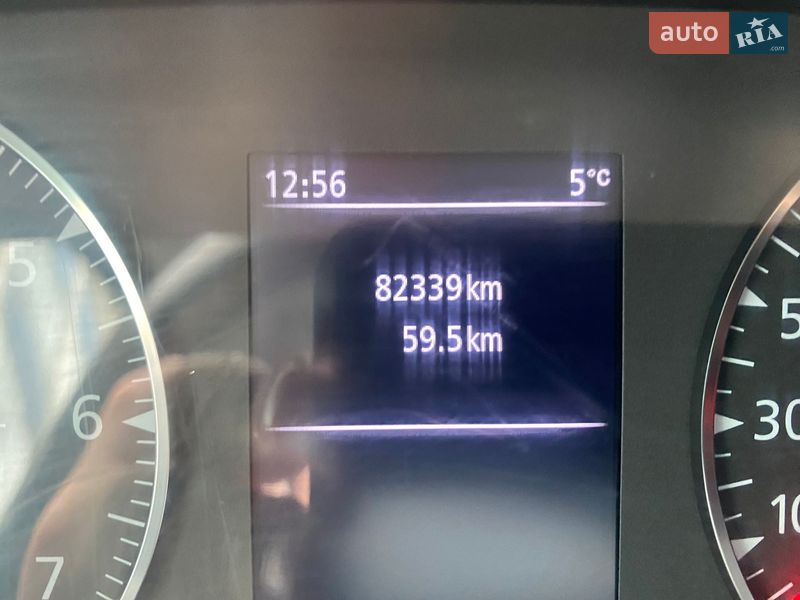 Позашляховик / Кросовер Renault Duster 2020 в Києві