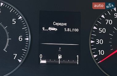 Позашляховик / Кросовер Renault Duster 2021 в Кам'янському