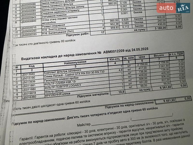 Позашляховик / Кросовер Renault Duster 2023 в Благовіщенську