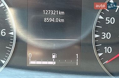 Внедорожник / Кроссовер Renault Duster 2020 в Кривом Озере