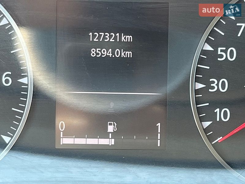 Внедорожник / Кроссовер Renault Duster 2020 в Кривом Озере
