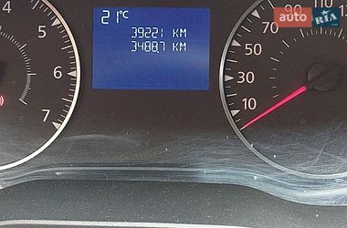 Внедорожник / Кроссовер Renault Duster 2021 в Днепре