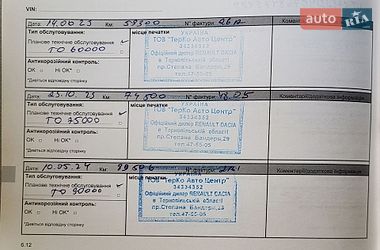Позашляховик / Кросовер Renault Duster 2021 в Києві фото 8 Позашляховик / Кросовер Renault Duster 2021 в Києві