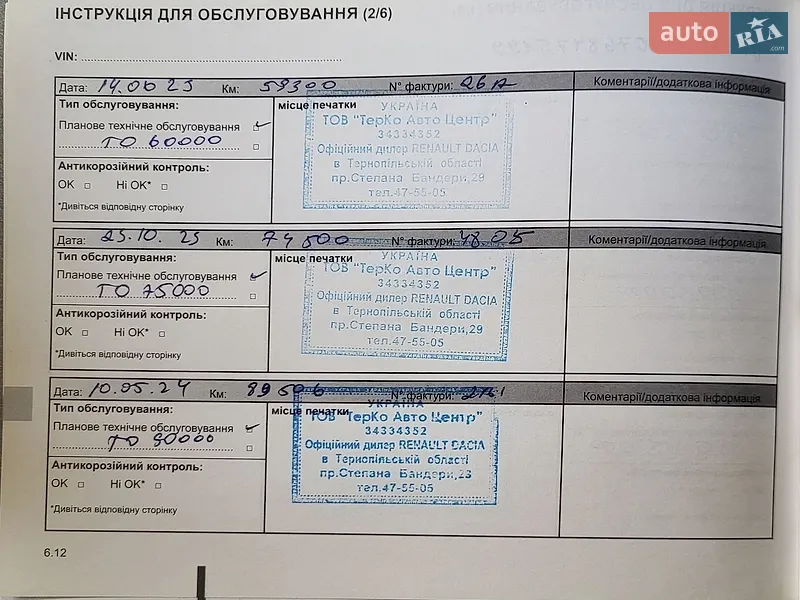 Позашляховик / Кросовер Renault Duster 2021 в Києві документ 2 фото Позашляховик / Кросовер Renault Duster 2021 в Києві документ