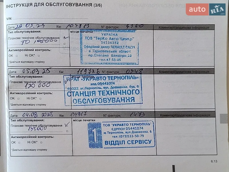 Внедорожник / Кроссовер Renault Duster 2021 в Киеве документ