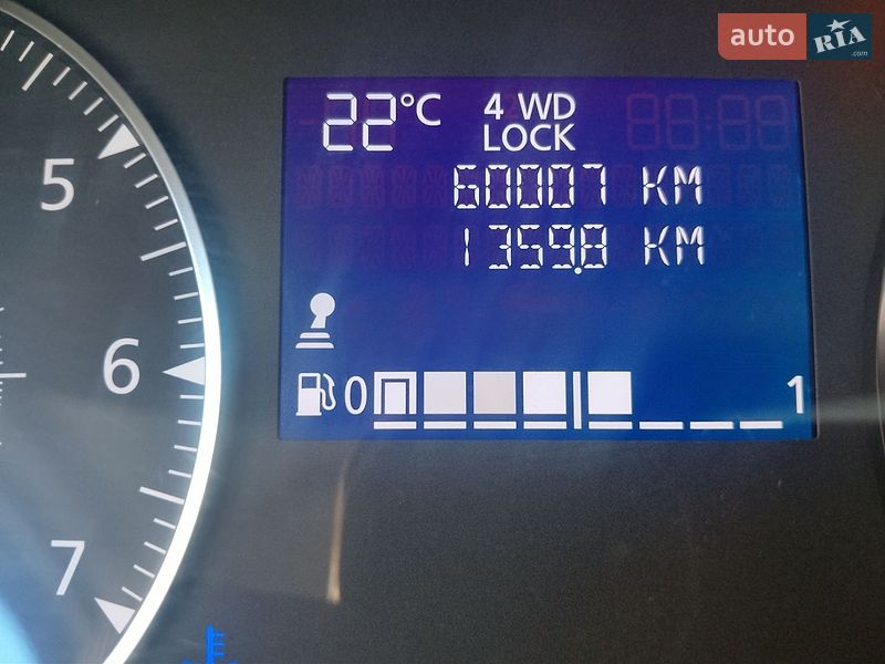 Внедорожник / Кроссовер Renault Duster 2021 в Чернигове