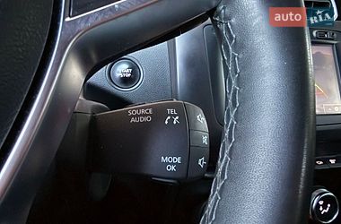 Внедорожник / Кроссовер Renault Duster 2018 в Одессе