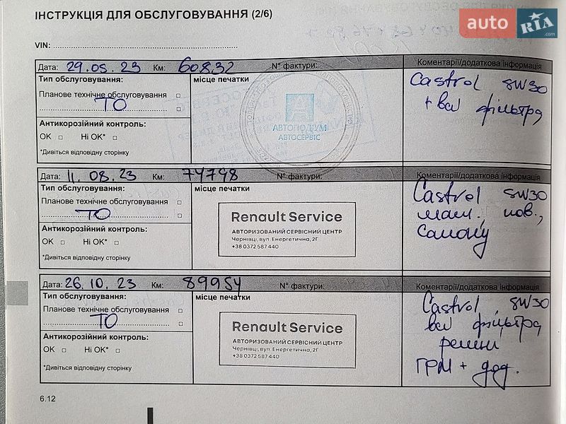 Внедорожник / Кроссовер Renault Duster 2022 в Киеве фото 12 Внедорожник / Кроссовер Renault Duster 2022 в Киеве