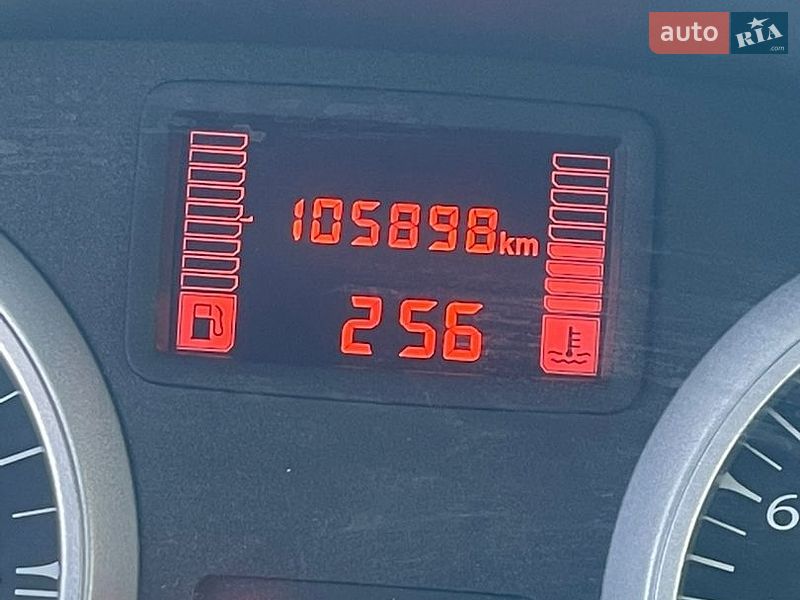 Внедорожник / Кроссовер Renault Duster 2010 в Харькове