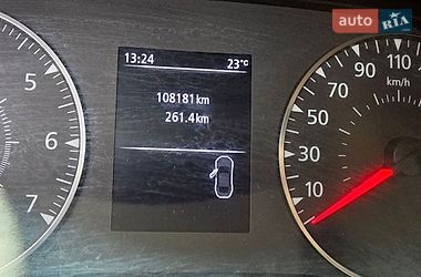 Внедорожник / Кроссовер Renault Duster 2020 в Бурштыне фото 4 Внедорожник / Кроссовер Renault Duster 2020 в Бурштыне