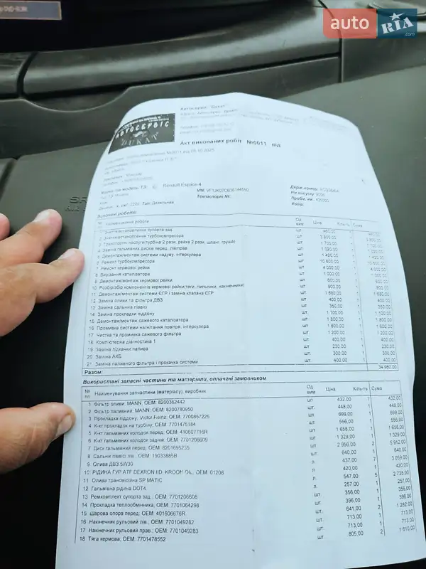 Минивэн Renault Espace 2006 в Киеве документ