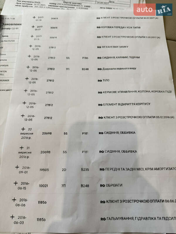 Мінівен Renault Espace 2015 в Луцьку