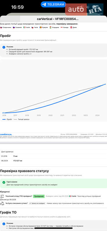 Минивэн Renault Espace 2016 в Ивано-Франковске