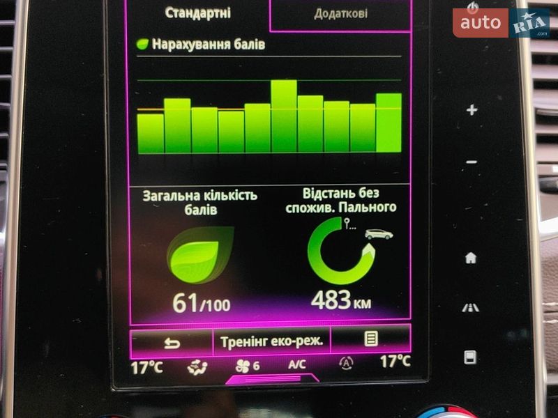 Минивэн Renault Espace 2017 в Киеве