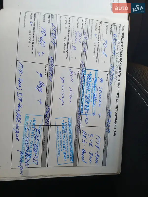 Седан Renault Fluence 2013 в Черкассах документ 2 фото Седан Renault Fluence 2013 в Черкассах документ