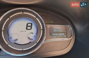 Седан Renault Fluence 2016 в 
