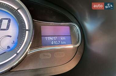 Седан Renault Fluence 2013 в 