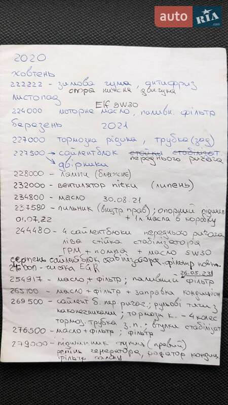 Седан Renault Fluence 2010 в Сокале фото 17 Седан Renault Fluence 2010 в Сокале