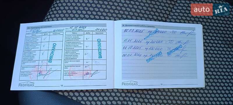 Седан Renault Fluence 2012 в Киеве