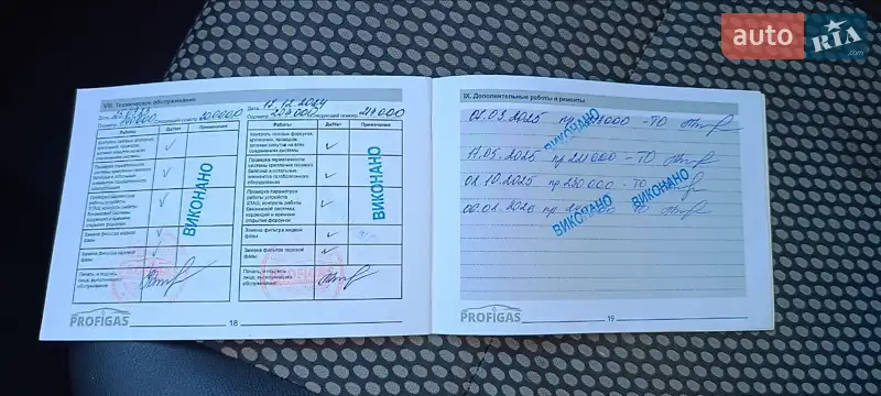 Седан Renault Fluence 2012 в Киеве документ