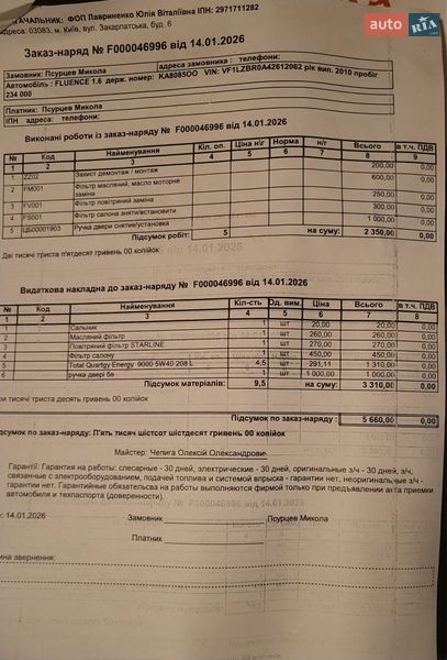 Седан Renault Fluence 2010 в Киеве
