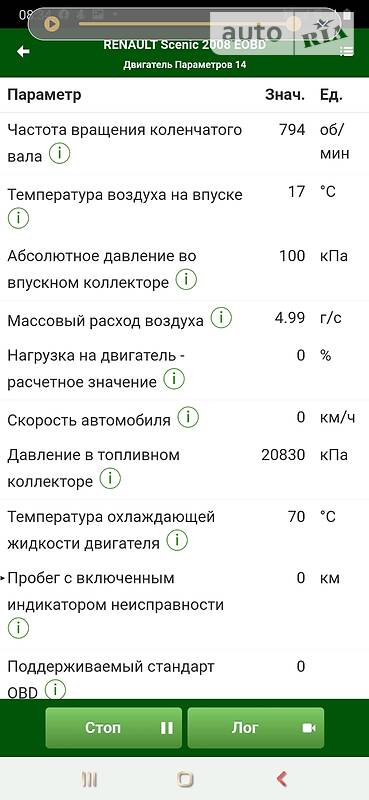 Мінівен Renault Grand Scenic 2008 в Южноукраїнську фото 34 Мінівен Renault Grand Scenic 2008 в Южноукраїнську