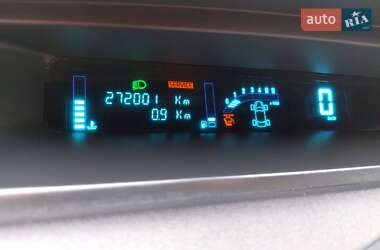 Минивэн Renault Grand Scenic 2007 в 